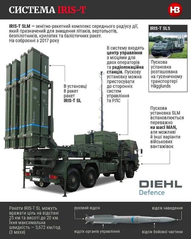 �������� � ��������� ����� �������� ������� ��� ��� ������� ��� Iris-T, � ������� �������� ���� �����