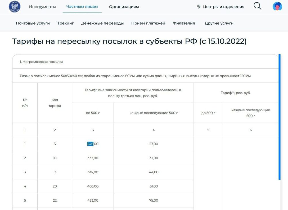 � 15 ������� �������� ����� ������ �������� �� ��������� ������� � �������� ���������� ���������