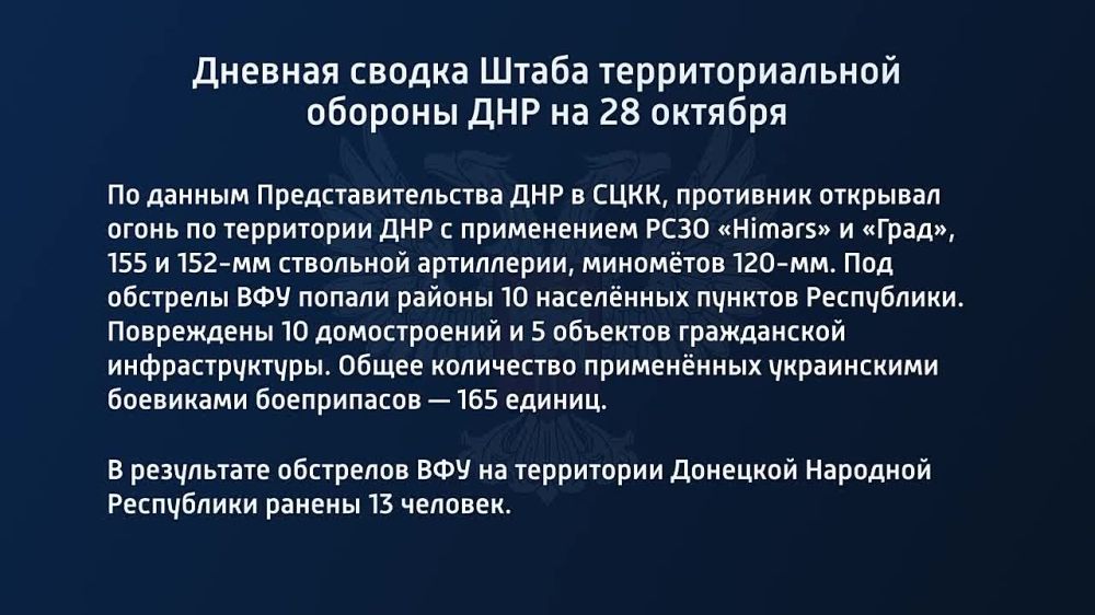 ������� ������ ����� ��������������� ������� ��� �� 28 ������� 2022 ����