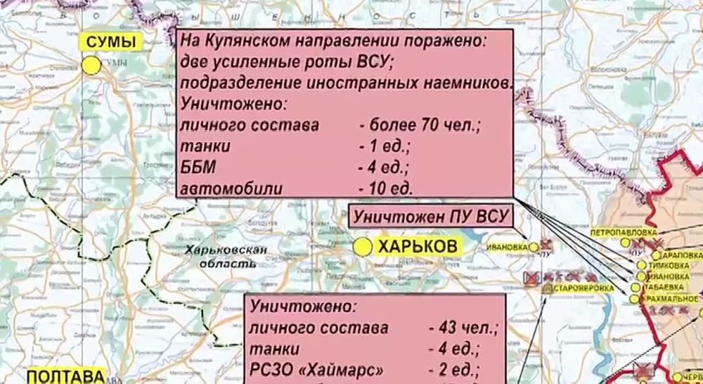 ������ ���������� �� � ������� ������������: