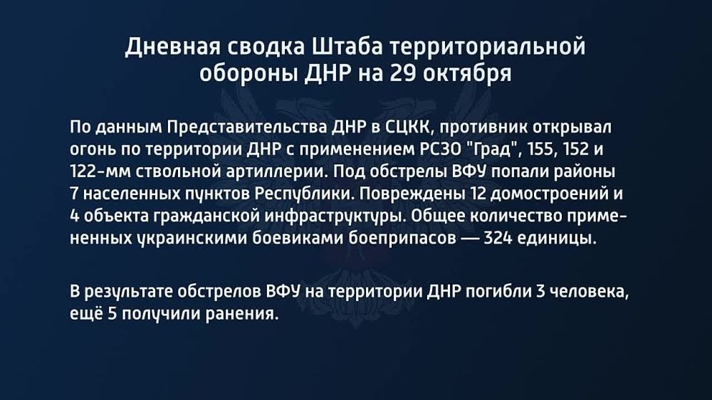 ������� ������ ����� ��������������� ������� ��� �� 29 ������� 2022 ����