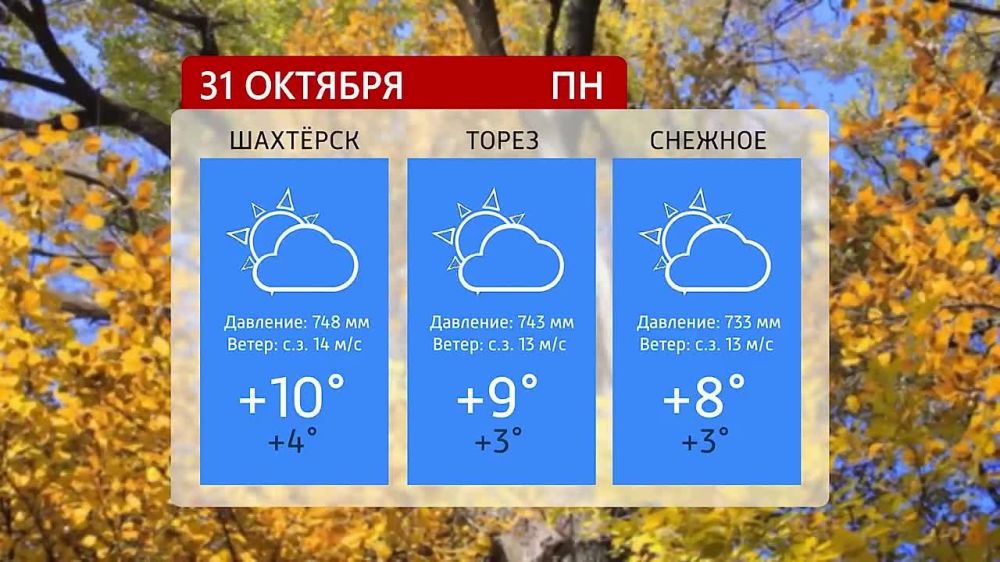 ������� ������ �� 31.10.2022