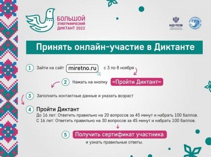 � �������� ��������������� ������� �������� ������� � ����� �������� ������