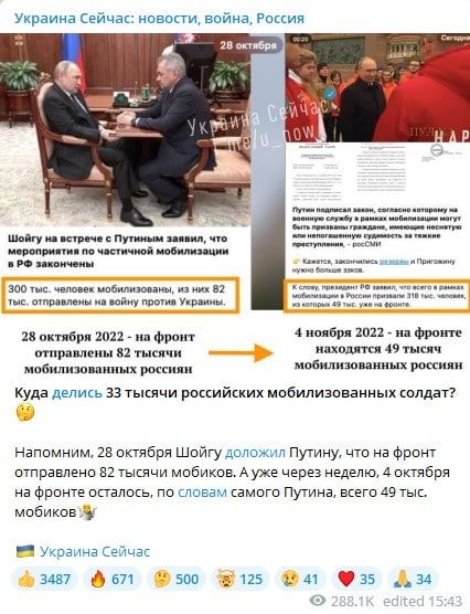 ����: �� ������ � 28 ������� �� ���������� ������, �� 82 ����� �������������� � ���� ������ �������� �������� ������ 49 �����