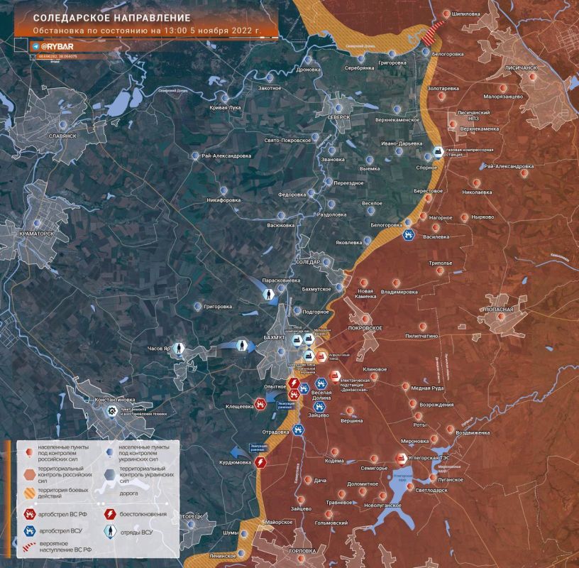 ������ ����������: ��������� (������) �� ����� �� @rybar, ����� ����� ��� "������" ���� �� ������ �� ���������� ���� ������ ��������� (����� � ���� ����������)