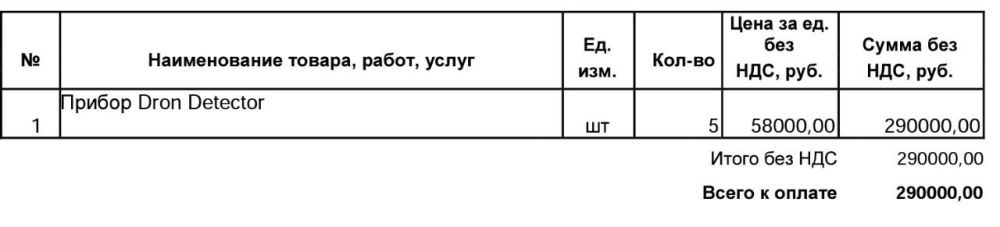 ������ �������: ������� ���������� ���� ����������