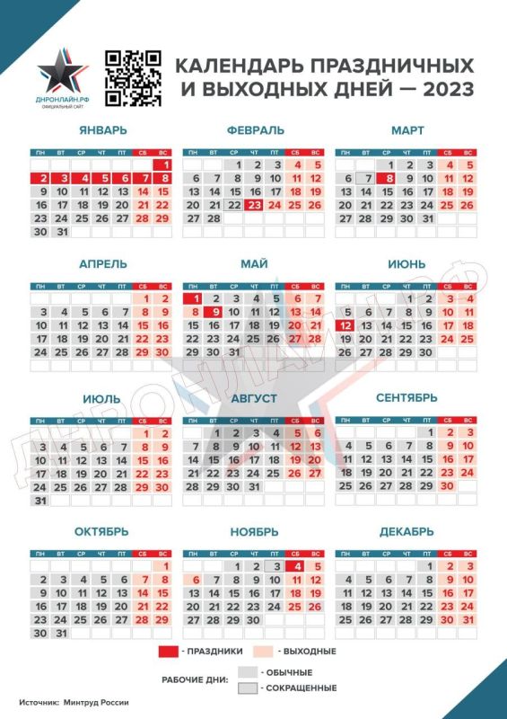 ��������� ����������� � �������� ���� �� 2023 ���