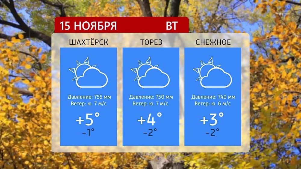 ������� ������ �� 15.11.2022