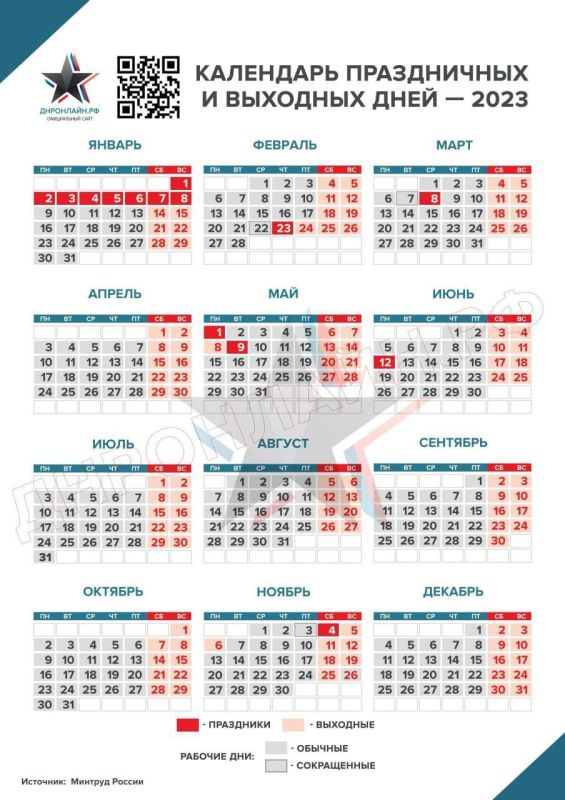 ��������� ����������� � �������� ���� �� 2023 ���