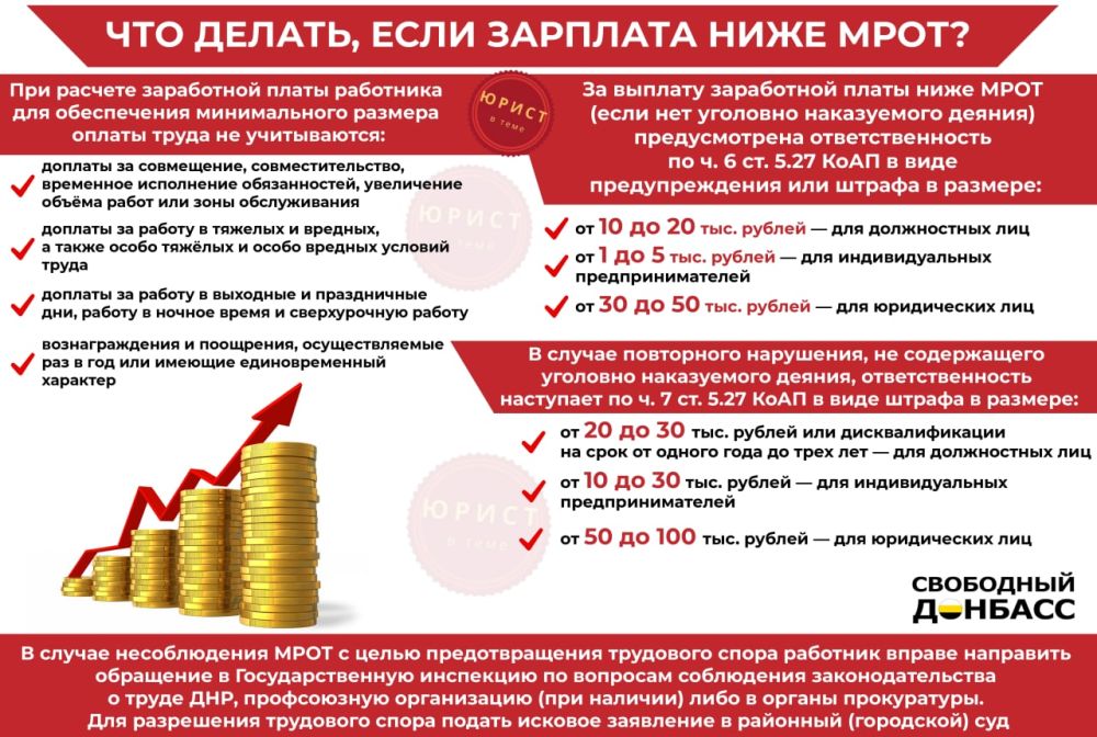 ��� ������, ���� �������� ���� ����