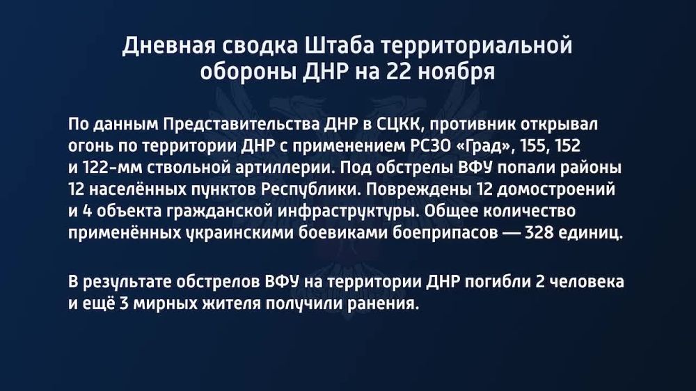 ������� ������ ����� ��������������� ������� ��� �� 22 ������ 2022 ����