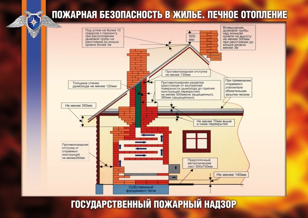 �������, 23.11.2022, ����������� ����� �� �������� ������������ �� ���� "�������� ������������ � �����