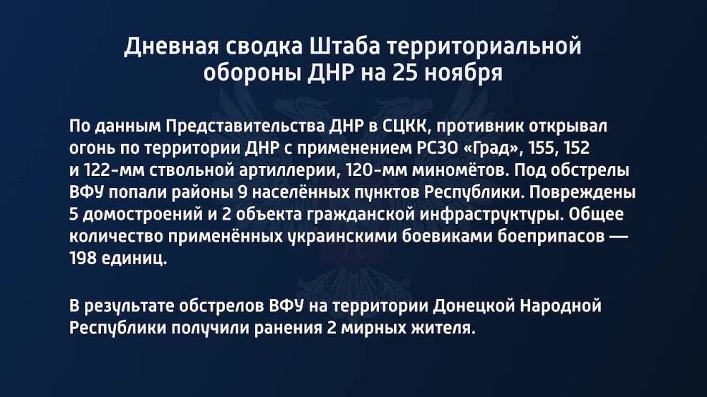 ������� ������ ����� ��������������� ������� ��� �� 25 ������ 2022 ����