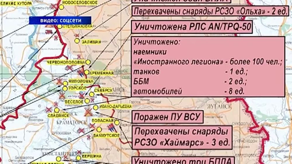 ������ ������: ���������� ������ �������� ���������� ����������� ������ ���