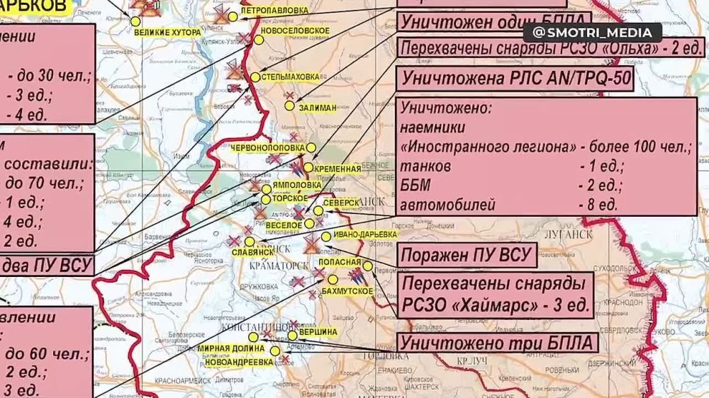 ����� �����: ������ �� ��. 25.11.2022