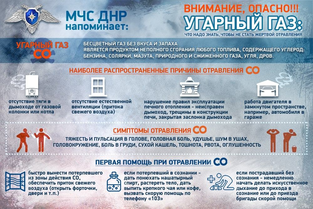 �� �������� ������ 2022 ���� �� ���������� �������� �������� ���������� ��������� 8623 ������ � ���������, � ���������� ������� ������� 172 ��������, � ��� ����� 2 �����