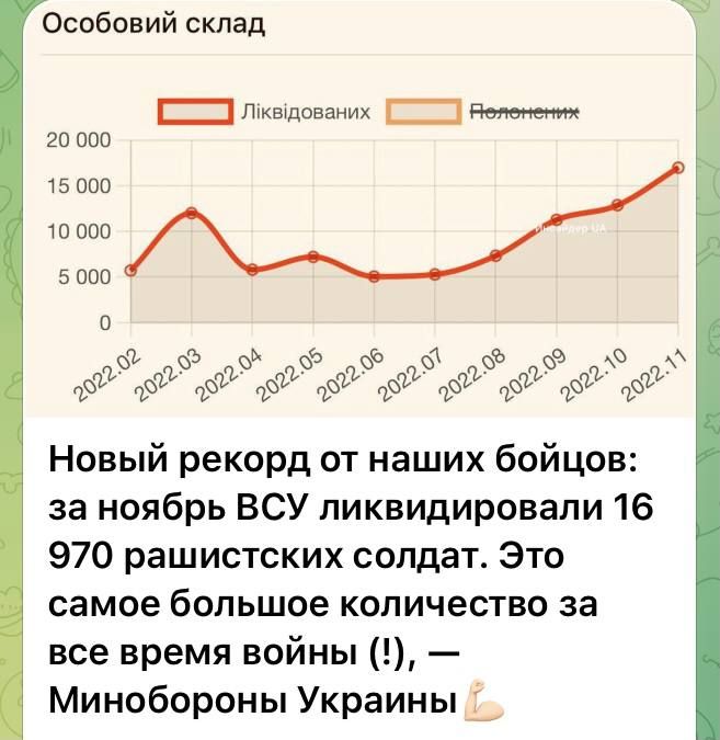 ����� ��������: ������ ����� �������� ������� ���������� � ��� ������� ��������, � � �������� ������ ��� ��������� ������� (�� ����� ����������) ��� ��, ��� ������ � ������ ������� �������� ����� 17 ����� �������