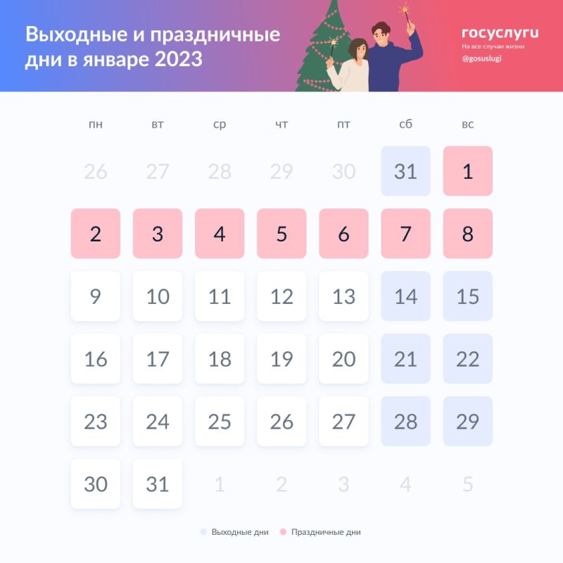 �������� � ����������� ��� � ������ 2023