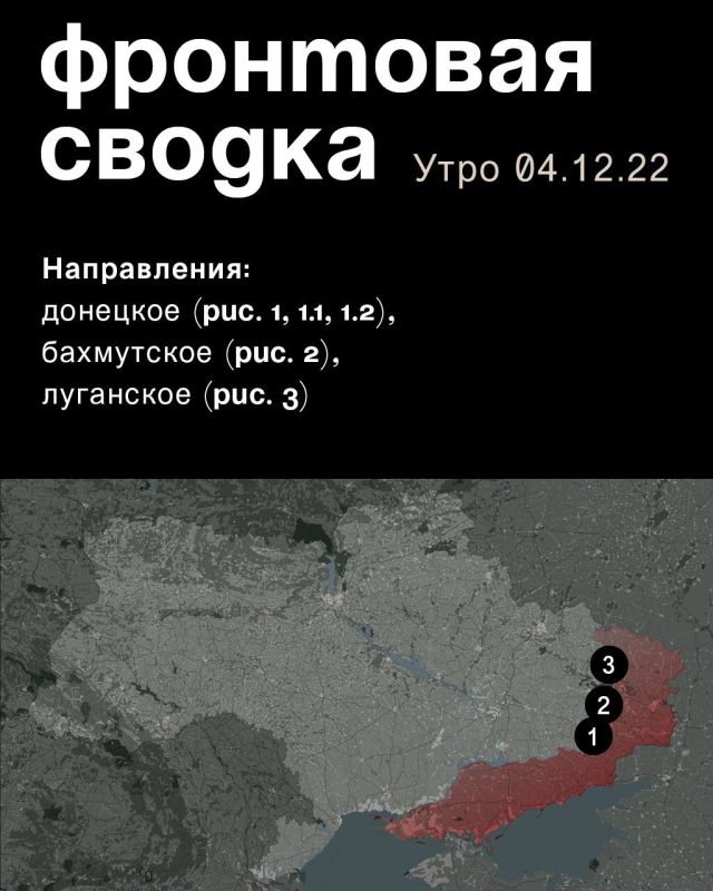 WarGonzo: ��������� ������ �� ���� 04.12.2022