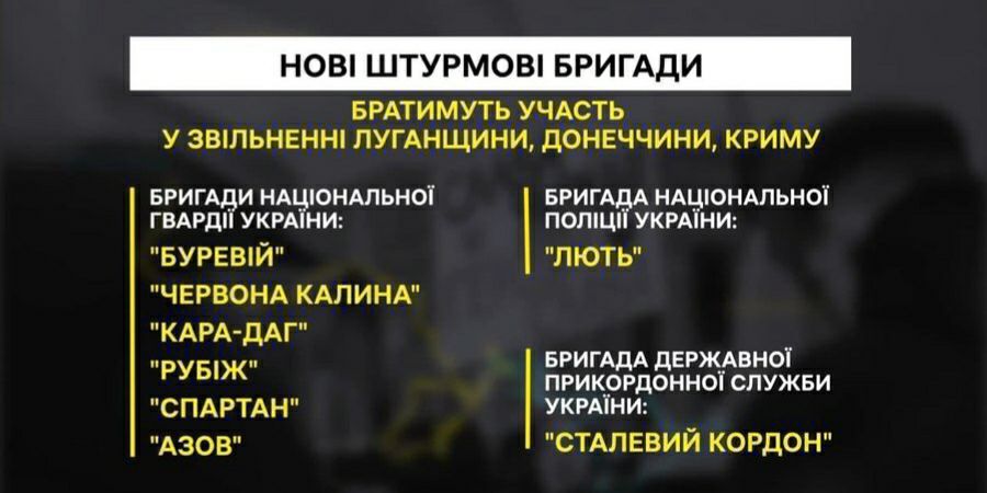 ���������� ��� ������ ������������ ���������� ������ ��� �������� ��������� �������� ������������, �� ����� ����������� ����������� � �����������, ����� ���������� � �����