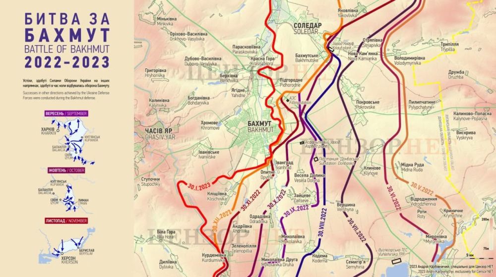 ������ ����������: ������� �������� ������.��� ���������� ������� ��������� ������������ ����� ����������� ����� ����� � ������������ ������� ( ����������)