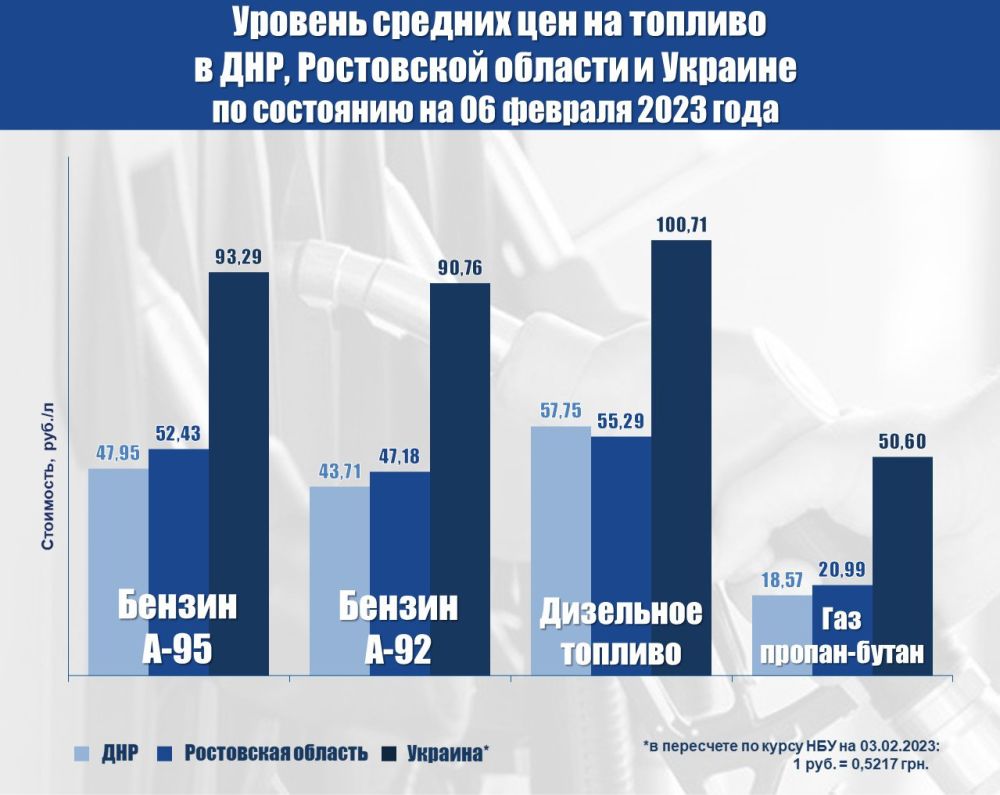 @merdnr