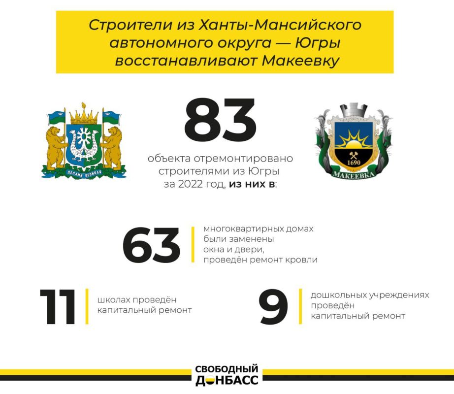 �������� ������ ������������ �������������� �������� ��� ������ ������������ �� ����