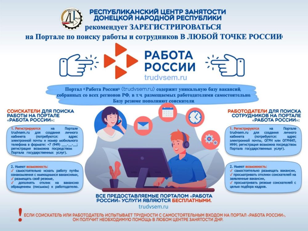 ������ � ����������� �� ������� ������� �����Ȼ trudvsem.ru �� ������ ��������, ����������� � ��� ����������� ��������� ����� ��������� ��� ��� �� ������: �.��������, ��. ���...