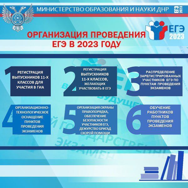 ��� ����������� 11-� ������� ��������������� ����������� ��� �������������� ���������� ����������� ���������� ��������������� �������� ���������� �� ��������������� ����������...