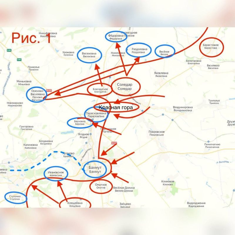 ������ ������: ��� �������� ����� ���� �� ������ ������ ����