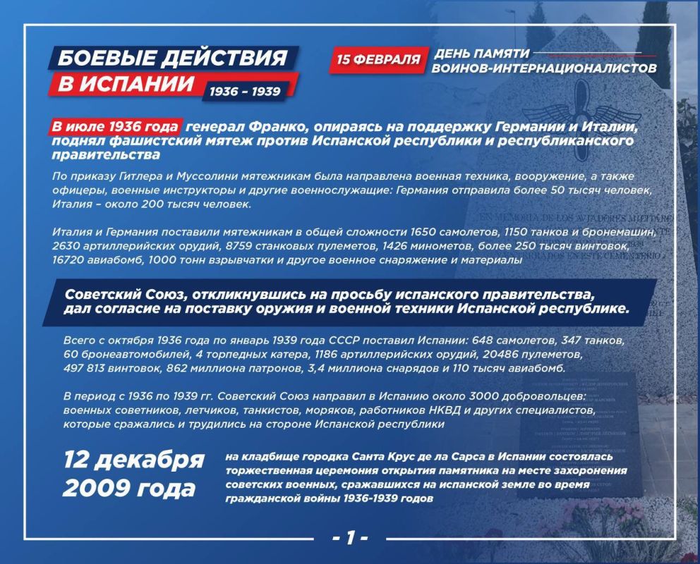 �������� ������: 15 ������� ���������� ���� ������ ������-������������������, ���, ��� �������� ��������� ���� �� ��������� ������