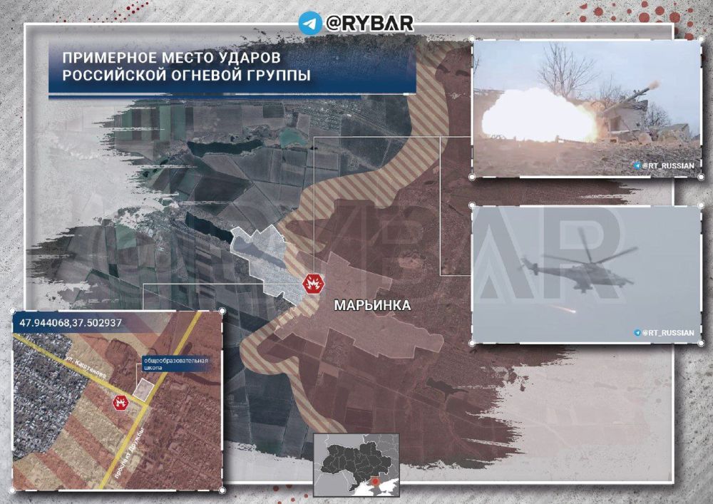 ������� ���������: �������� �������� ������ ����: ��������� ����� �������� ��������� ������� ������ ������������