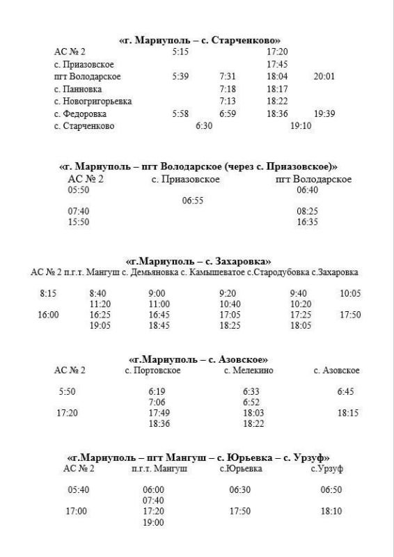 ��������, ��� ��������, � 02.03.2023 �. �� 06.03.2023 �. ������� ������ �������� �������� �� �������� ���������-�����������-���������