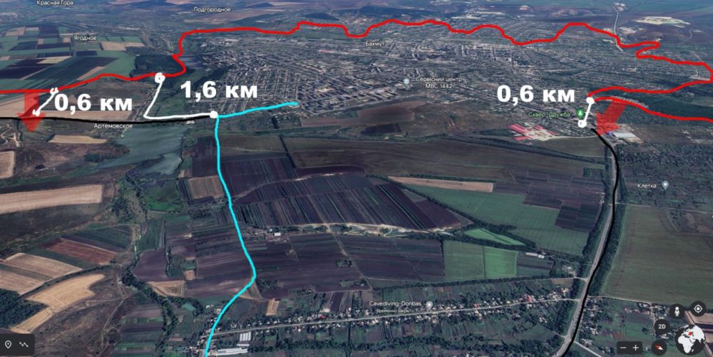 ���� �������: �������� � ���������� � ����� ������ ���������� ��������