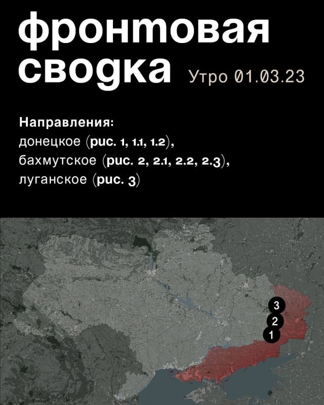 WarGonzo: ��������� ������ �� ���� 01.03.2023