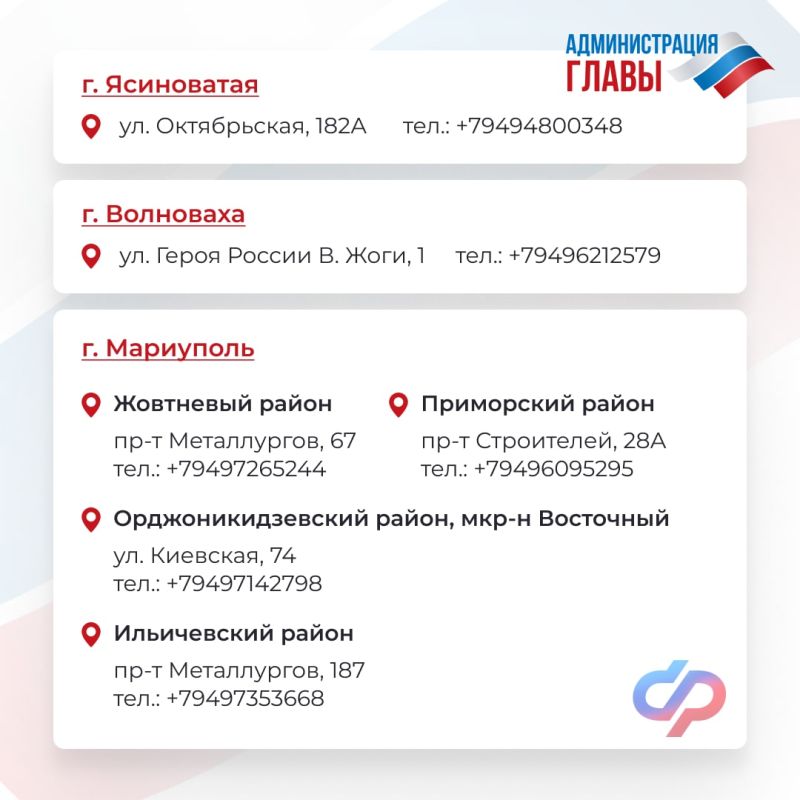 ���� ��������: ��� ���������� �����������: