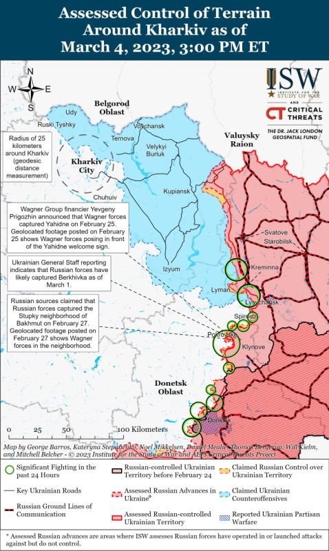 ������ �������� �� ������ �� ������