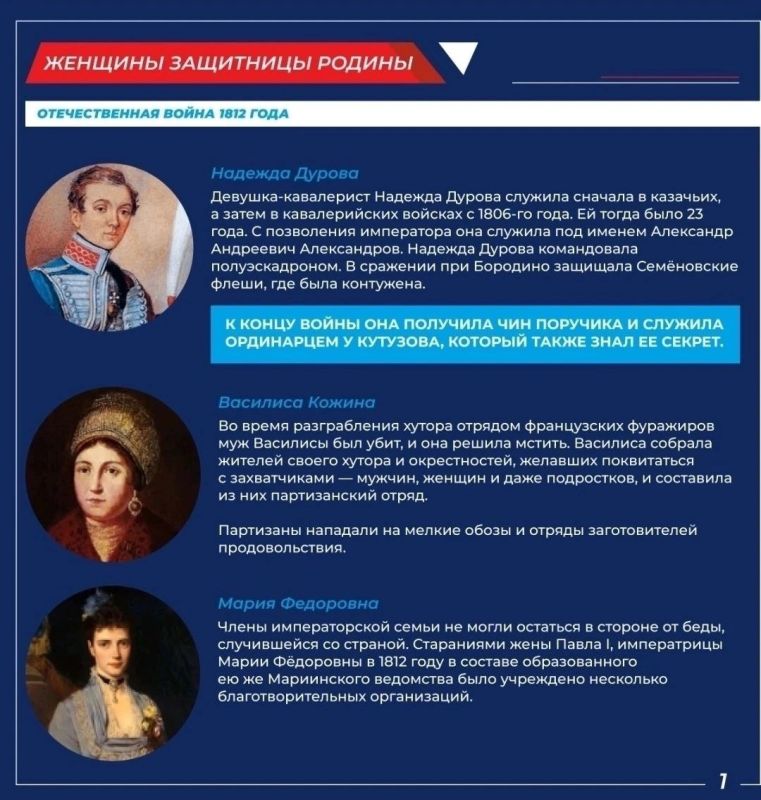 ������ ��������: ��������, 8 ����� ���������� ������������� ������� ����