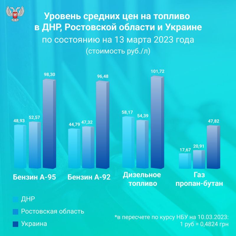 ������� ������� ��� �� ������� � ���, ���������� ������� �� � ������� �� ��������� �� 13 ����� 2023 ����
