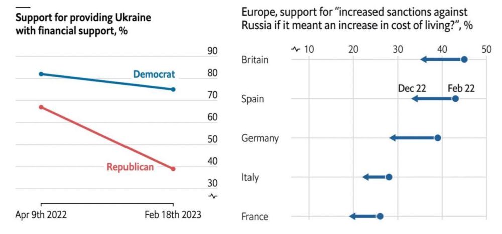 �� ����� �������� ����������� ��� �������