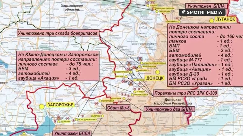 ������ �� �� � ���� ��� �� ������� (15.03.2023 �.)