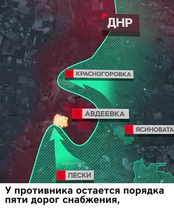 ���������� ����� �������� ��������