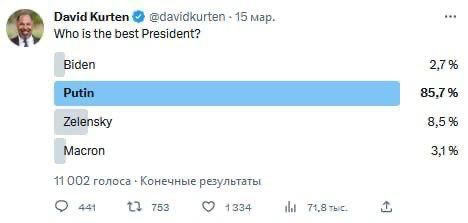 ����� ������������ ������ ��������� � �������������� ������ ����� �� ���� "��� ������ ���������"