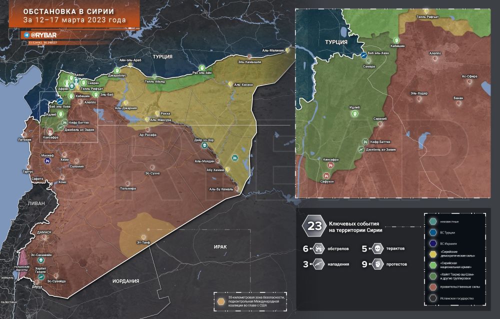 ��� ���������� � �����?