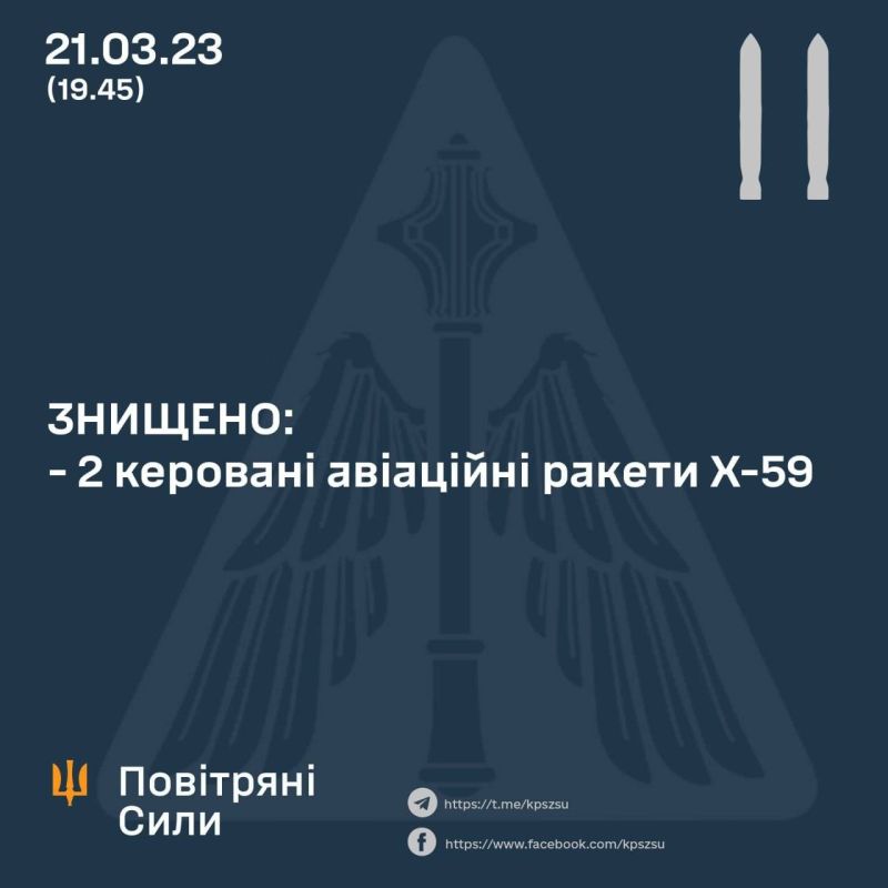 ������� �������� (�������� - ����, ����� ��������):