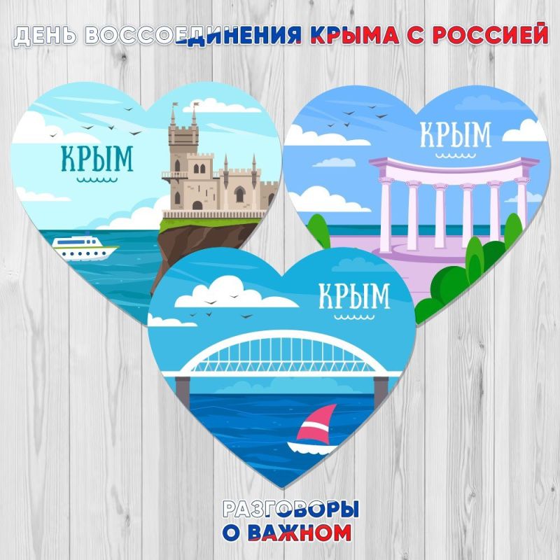 ��������� � ������. ��������� ��� ������� ������� � ����������� � ������, ����������� ��� ������������� ����� � �������
