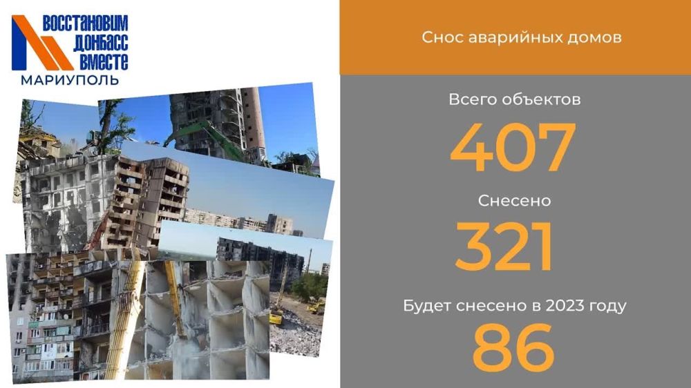 ������� �������: ������ ��������� ������������� ������ � ��������� � ��� ��� ���� ������������� ����, ��� ���������� ��� � �������� ����� ������ ������
