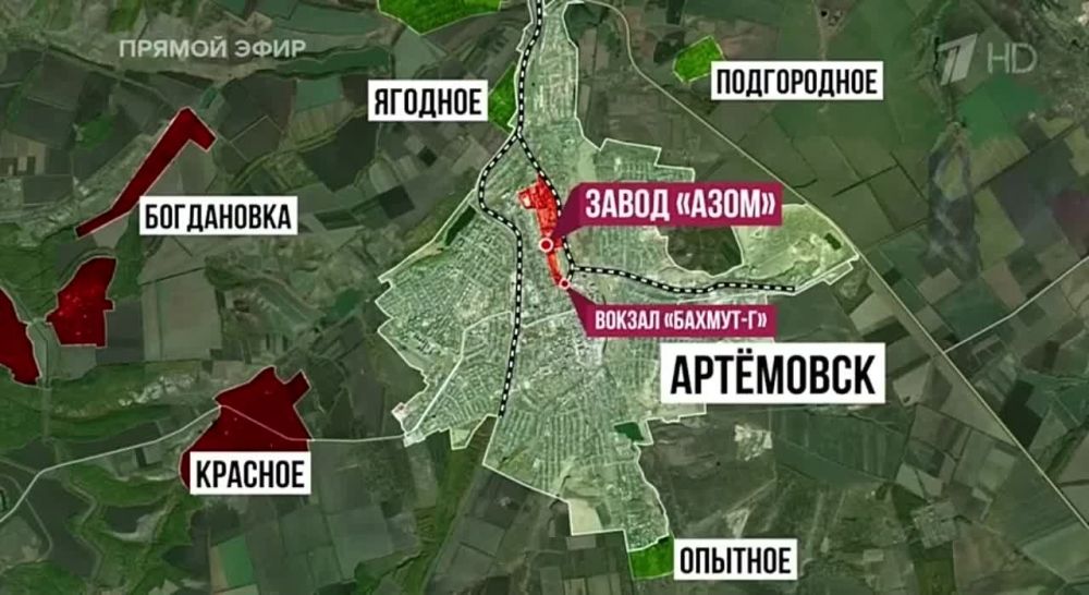 ��������� ���� ��������: