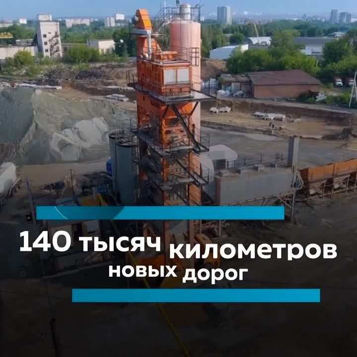 �������-������� ������� ���������� ������ ������������� �� 2023 ���