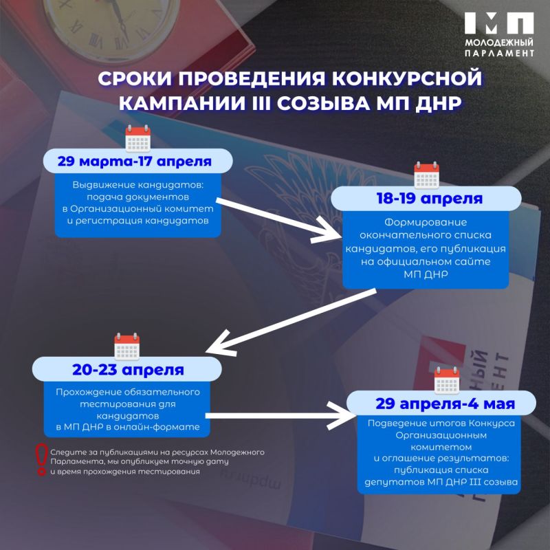 �������� ���� ��������� ���������� �������� �� ��� III ������